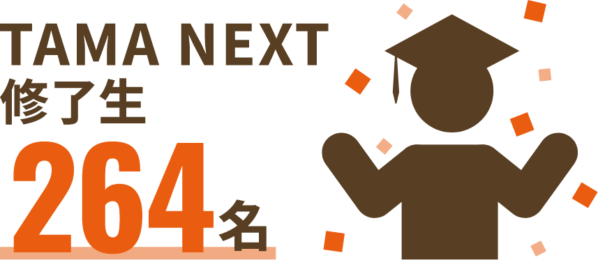 TAMA NEXT修了生264名